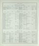 1880 Meacham Atlas - Patron's Directory - Page 177 (Lots 25-27)