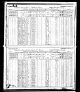 Census - 1891 Census of Canada - Charlottetown