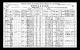 Census - 1921 Census of Canada - Cape Traverse, Prince Edward Island, Canada