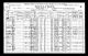 Census - 1921 Census of Canada - Cape Traverse, Prince Edward Island