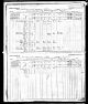 Census - 1891 Census of Canada - Lot 19, Prince, Prince Edward Island