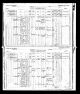 Census - 1881 Census of Canada - Lot 29, Queens, Prince Edward Island