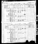 Census - 1891 Census of Canada - Lot 29, Queen's County, Prince Edward Island