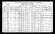 Census - 1921 Census of Canada, Newton, Prince Edward Island (previously Lot 26)