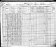 Census - 1901 Census of Canada - Lot 65, Queen's County, Prince Edward Island