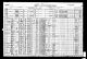 Census - 1911 Census of Canada - Lot 27, Prince, Prince Edward Island