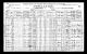 Census - 1921 Census of Canada - Lot 20, Long River, Prince Edward Island