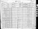 Census - 1901 Census of Canada - Lot 27, Prince, Prince Edward Island