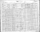 Census - 1901 Census of Canada - Summerside, Prince Edward Island