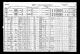 Census - 1911 Census of Canada - District 140, Summerside, Prince Edward Island