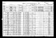 Census - 1911 Census of Canada - Lot 49, Queens, Prince Edward Island