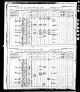 Census - 1891 Census of Canada - Lot 28, Prince, Prince Edward Island