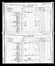 Census - 1881 Census of Canada - Lot 26, Prince, Prince Edward Island