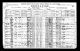 Census - 1921 Census of Canada - Searletown, Prince Edward Island