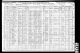 Census - 1910 US Census - District 0165, Township 4, Contra Costa, California