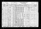 Census - 1930 US Census - Ward 13, Boston, Massachusetts