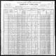 Census - 1900 US Census - St. Joseph's Academy, St. Paul, Minnesota