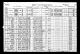 Census - 1911 Census of Canada - Lot 29, Queen's County, Prince Edward Island