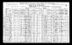 Census - 1921 Census of Canada - Freetown, Prince, Prince Edward Island (formerly Lot 25)