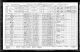 Census - 1931 Census of Canada - Newton, Prince Edward Island