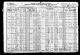 Census - 1920 US Census - 28th Assembly, District 56, San Francisco, California