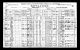 Census - 1921 Census of Canada - Kinkora, Prince Edward Island