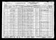 Census - 1930 US Census - District 28, San Francisco, California