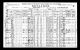 Census - 1921 Census of Canada - Kinkora (formerly Lot 27), Prince Edward Island (pg 6)