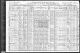 Census - 1910 US Census - Manchester, New Hampshire