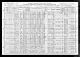 Census - 1910 US Census - District 0380, Lynn, Massachusetts