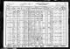 Census - 1930 US Census - Ward 3, Lynn, Massachusetts 