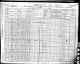 Census - 1901 Census of Canada - Lot 65 (North Wiltshire), Queens, Prince Edward Island