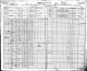 Census - 1901 Census of Canada - Lot 65 (North Wiltshire), Queens, Prince Edward Island