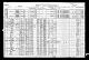 Census - 1911 Census of Canada - Lot 65, Prince Edward Island