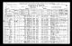 Census - 1921 Census of Canada - Lot 65, Prince Edward Island