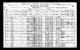 Census - 1921 Census of Canada - Charlottetown, Prince Edward Island