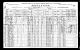 Census - 1921 Census of Canada - Parish of Simonds, New Brunswick