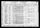 Census - 1930 US Census - Chelsea, Massachusetts