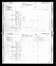 Census - 1881 Census of Canada - District 32, Victoria, New Brunswick