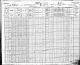 Census - 1901 Census of Canada - Long River, Queen's, Prince Edward Island