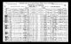 Census - 1921 Census of Canada, Kensington, Prince Edward Island