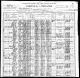 Census - 1900 US Census - San Francisco, California