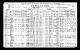 Census - 1921 Census of Canada - Newton, Prince Edward Island (formerly Lot 26)