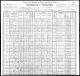 Census - 1900 US Census - North Adams, Massachusetts