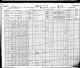 Census - 1901 Census of Canada - Long River, Prince Edward Island