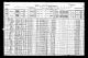 Census - 1911 Census of Canada - Long River, Prince Edward Island