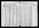 Census - 1920 US Census - Saint Agathas Conservatory of Music, St. Paul, Minnesota, USA