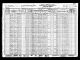 Census - 1930 US Census - Saint Margaret's Academy, Minneapolis, Minnesota