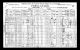 Census - 1921 Census of Canada - South Rustico, Prince Edward Island