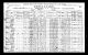 Census - 1921 Census of Canada - Summerside, Prince Edward Island 